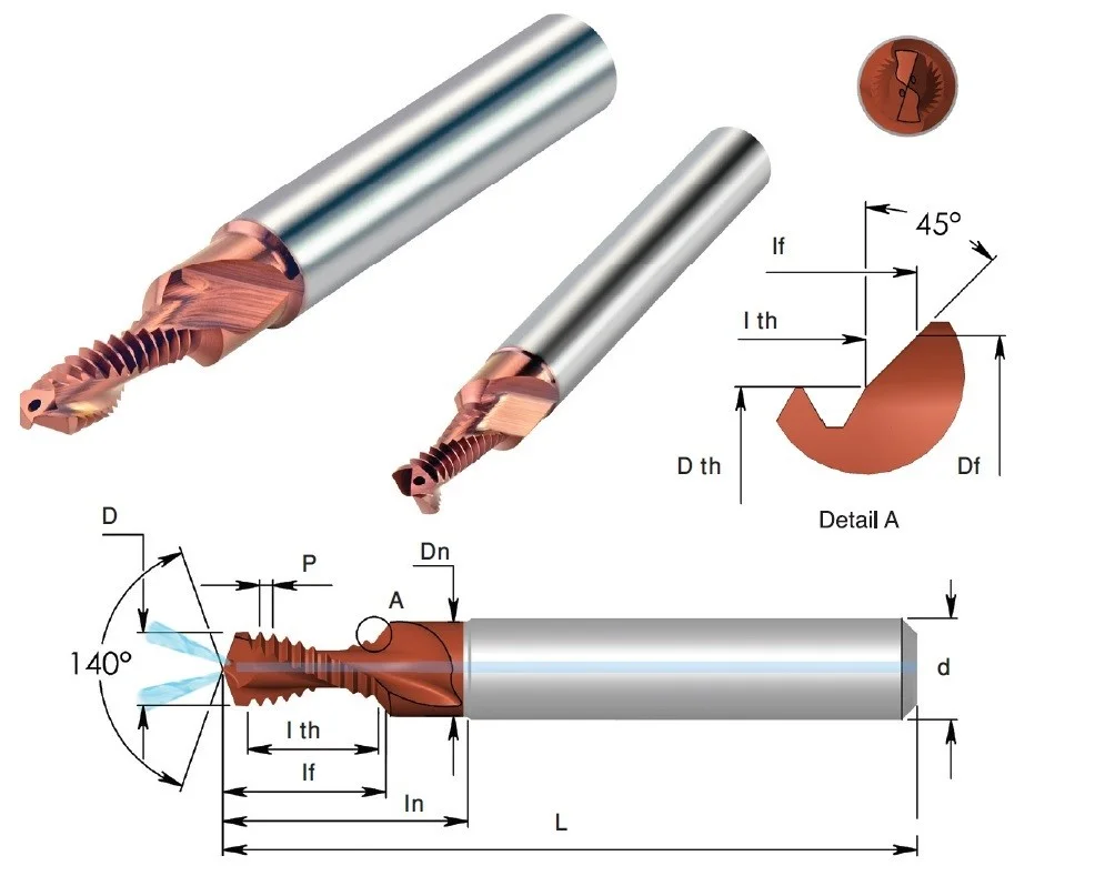 alicon2-3268400