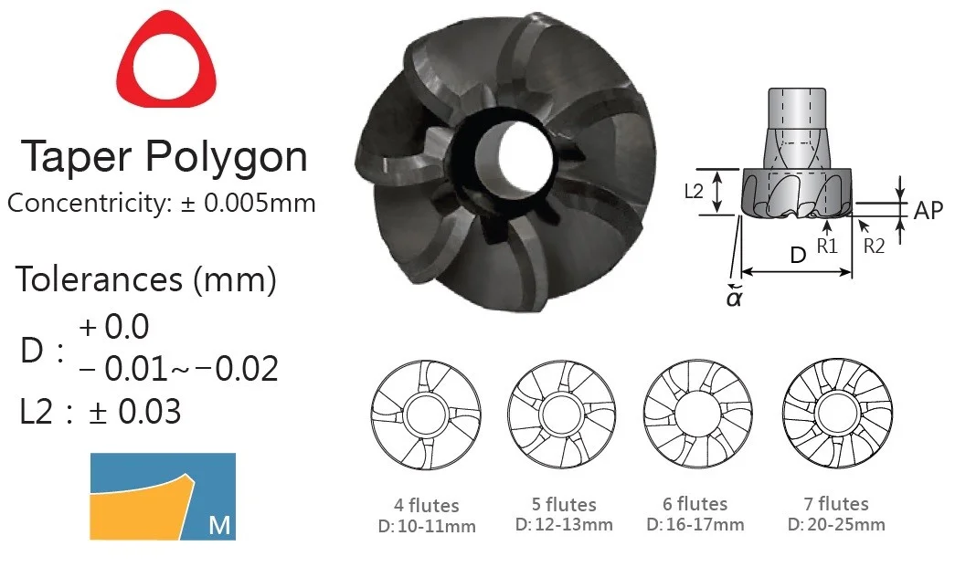 alicon3-2852422