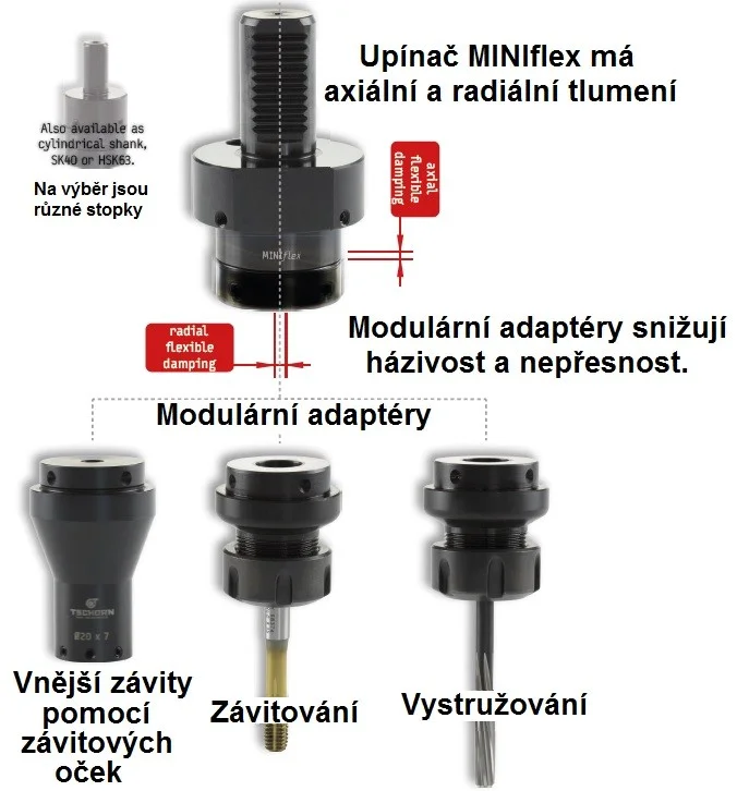 alicon3-3000322