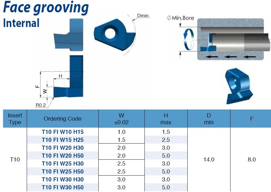 alicon4-3221708