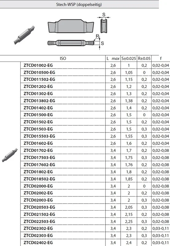 alicon5-2880392