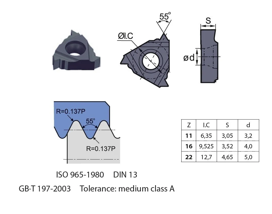 alicon5-3032715