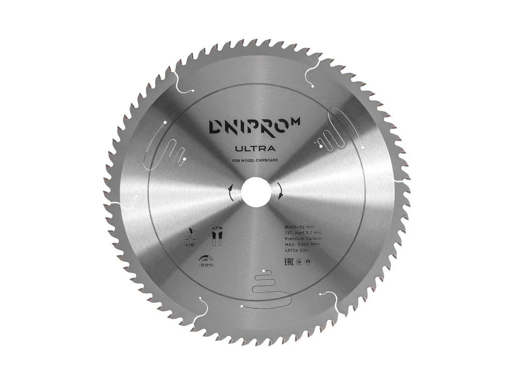 dniprom-3117317